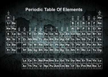 Periodic Table Rust 11