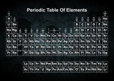 Periodic Table Rust 5