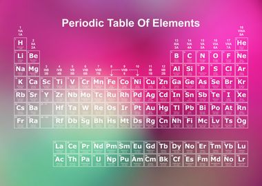 Periodic Table Rainbow 14