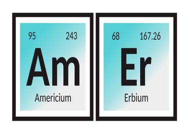 Amer Periodic Table