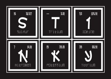 Stinky Periodic Table