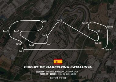 Catalunya Circuit