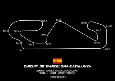 Catalunya Circuit