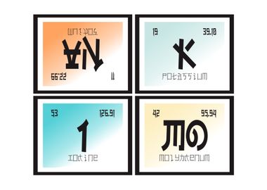 Ankimo Elements