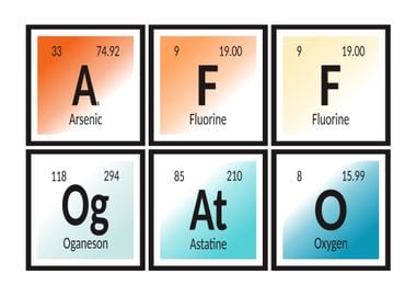 Affogato Periodic Table