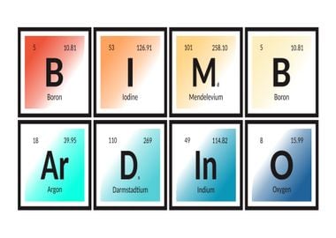 Bombardino Elements