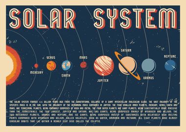 Solar System