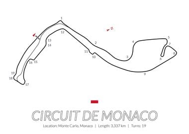 Circuit De Monaco GP