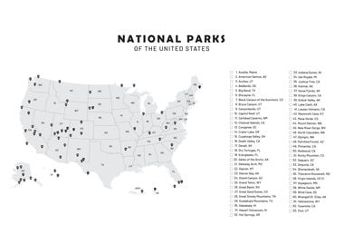 National Parks of the USA