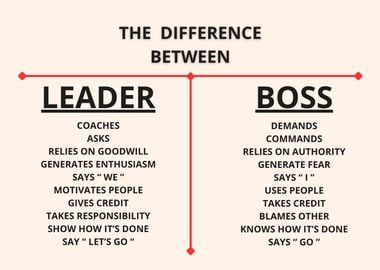 Be a Leader Not a Boss 