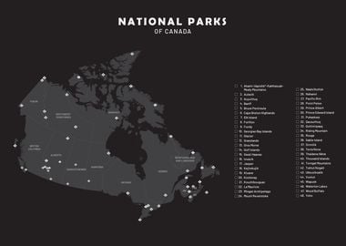 National Parks of Canada