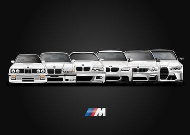 BMW - Logo Evolution  Collectible retro metal signs for your wall