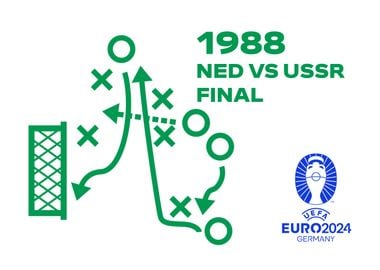 1988 NED vs USSR