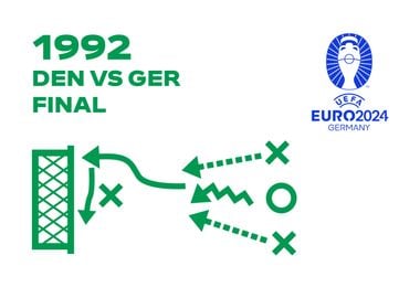 1992 DEN vs GER