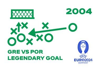 2004 GRE vs POR