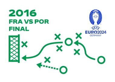 2016 FRA vs POR