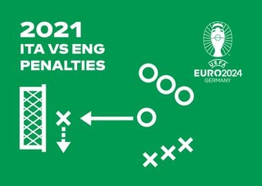 2021 ITA vs ENG