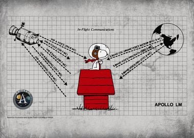 Snoopy Apollo schematics