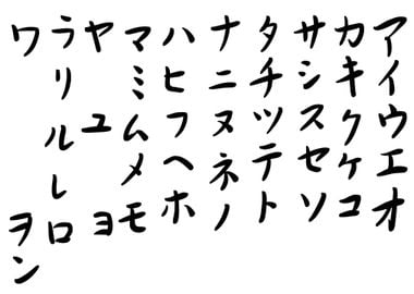 Japanese Katakana Chart