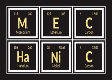 Mechanic Periodic Table