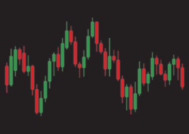 Candle Stick Chart Trading