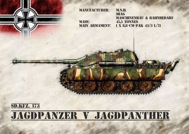 Jagdpanther