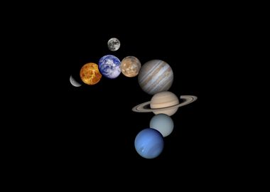 The Solar System