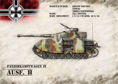 Panzerkampfwagen IV H