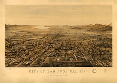 San Jose California 1875