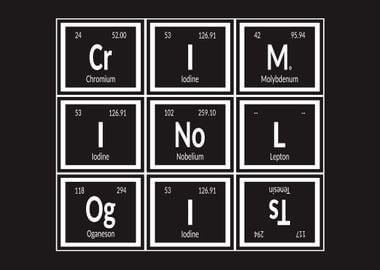 Criminologist Elements