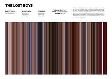 The Lost Boys