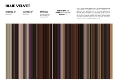 Blue Velvet Movie Print