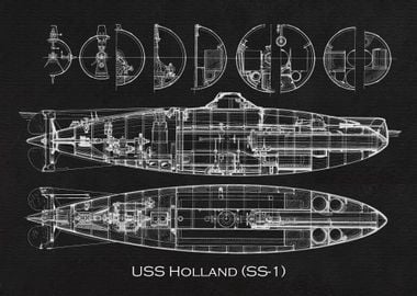 USS Holland SS1