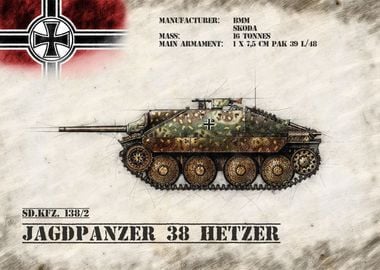 Jagdpanzer 38 Hetzer