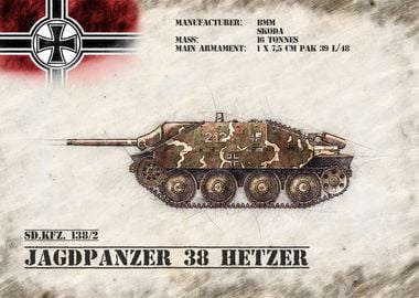 Jagdpanzer 38 Hetzer