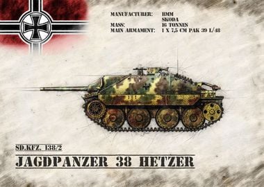 Jagdpanzer 38 Hetzer