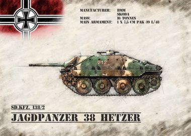 Jagdpanzer 38 Hetzer