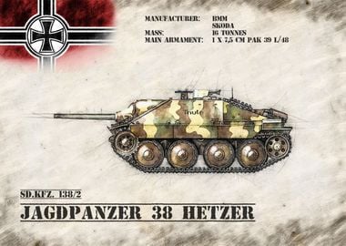 Jagdpanzer 38 Hetzer