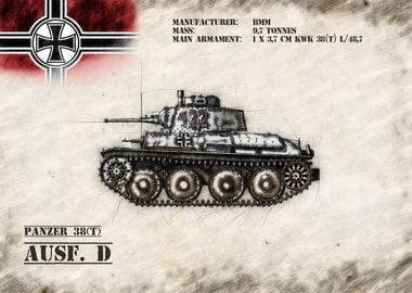 Panzer 38t D