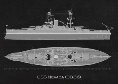 USS Nevada BB36