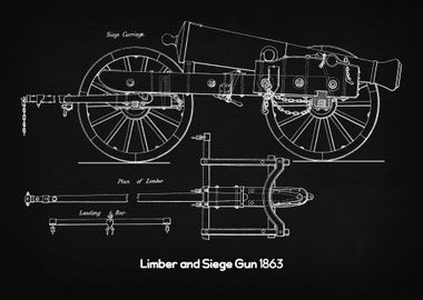 Limber and Siege Gun 1863