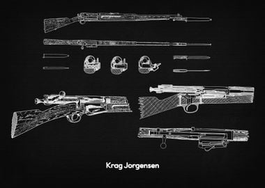 Krag Jorgensen