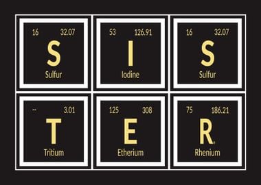 Sister Element Periodic Table