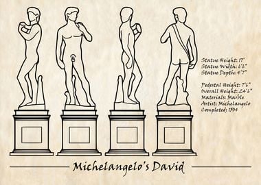 Michelangelo's David Vintage Specs