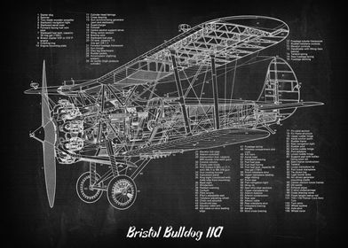 Aircrafts Blueprint 02-preview-0