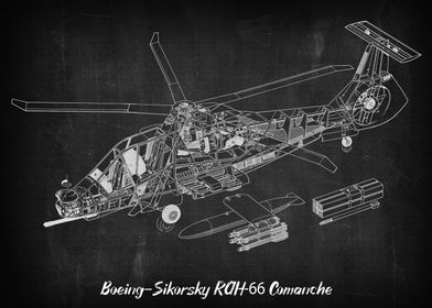 Helicopters Cutaway-preview-2