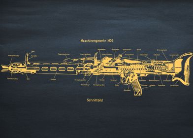 Guns Blueprints-preview-3