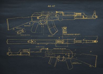 Guns Blueprints-preview-2