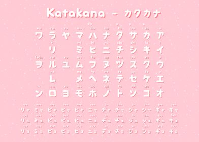 Katakana Posters Displate