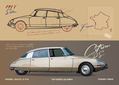 Vintage Car Specs-preview-1